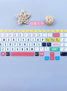 联想IdeaPad Gaming 3/3i笔记本15.6寸电脑键盘膜保护贴膜硅胶套