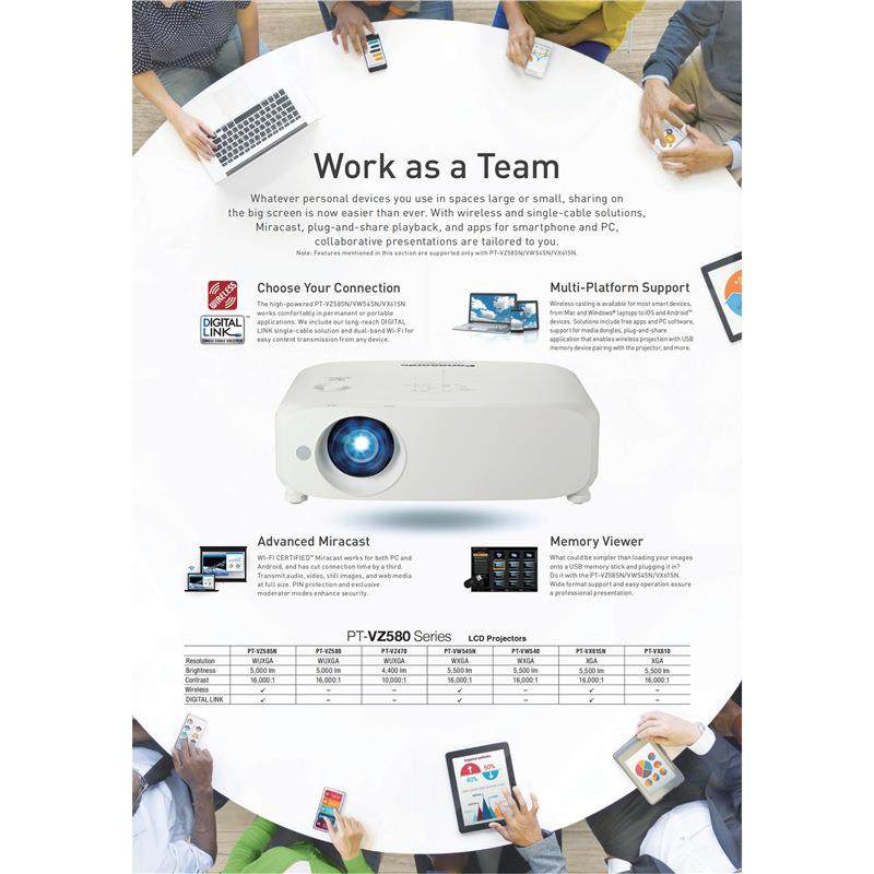 Pan.asonic松.下PT-VZ585N/VZ580/VW545N/VW540/VX610 wireless投