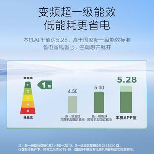 新一级能效空调 JF2Ta 壁挂式 35GW KFR TC.L空调1.5匹
