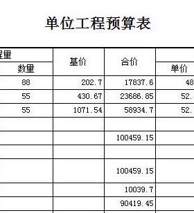 2017内蒙古机械设备电气安装工程预算定额DYD155012009年软件锁19