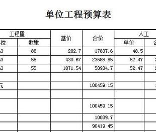 光伏发电土建安装预算NB/T32035-2016光伏发电工程概算定额软件锁
