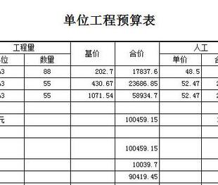 2014水工定额计价软件 水运工程造价概算施工图预算竣工结算软件