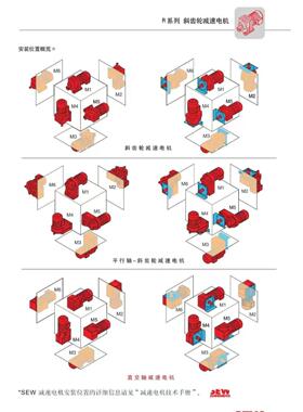 SEW减速机S57R17DR63M4 S57R17DR63S4 S57R17DRS71M4 S67DR63L4