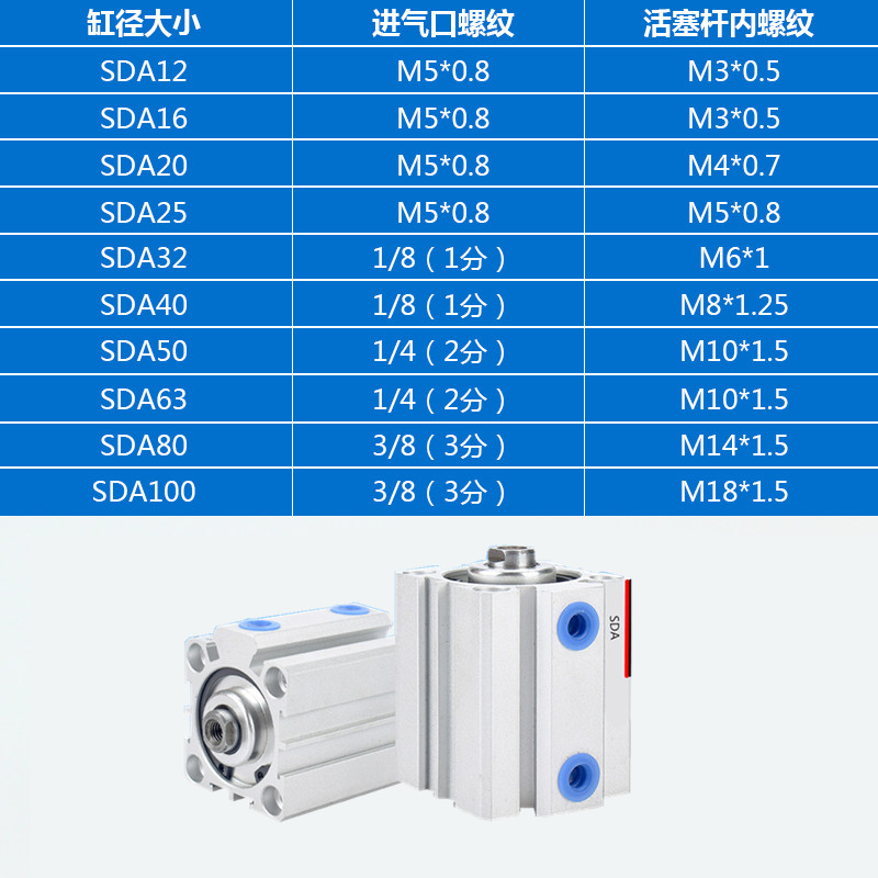 5x20x7x06025xx1气动x小型xSD35A80x1气缸55型0方形45缸薄3007 标准件/零部件/工业耗材 气缸 原图主图