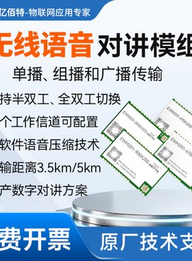 470/868/915M无线语音传输模块