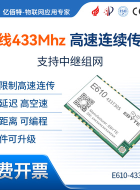 433/915M高速连传传输模块10公里无线串口通信低延迟Modbus协议