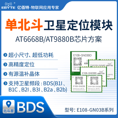 AT6668B纯国产方案北斗定位模块