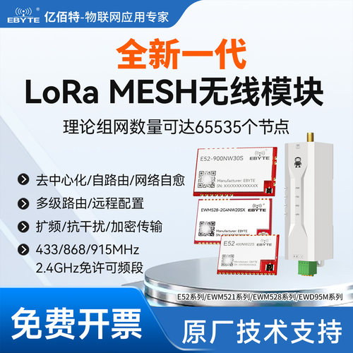 LoRaMESH无线自组网模块