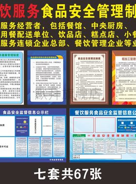 食品安全管理制度挂图贴画
