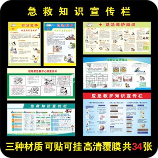 紧急救护知识宣传 医疗急救挂图展板 心肺复苏术 海姆立克法挂画应急指南步骤流程 防溺水触电宣传栏家庭工厂