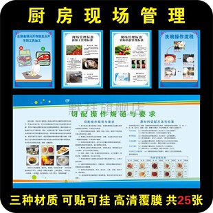 厨房餐厅现场标准管理挂图 卫生检查清洗切配烹制采购售卖验收贴画原材料采购验收储存加工规范要求 展板栏