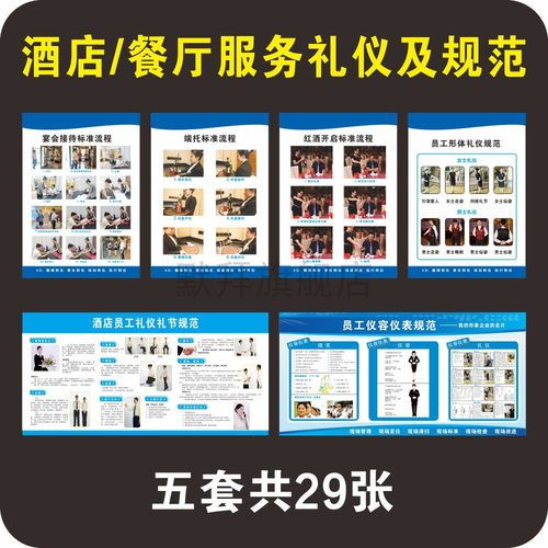 酒店服务员服务礼仪流程挂图贴画