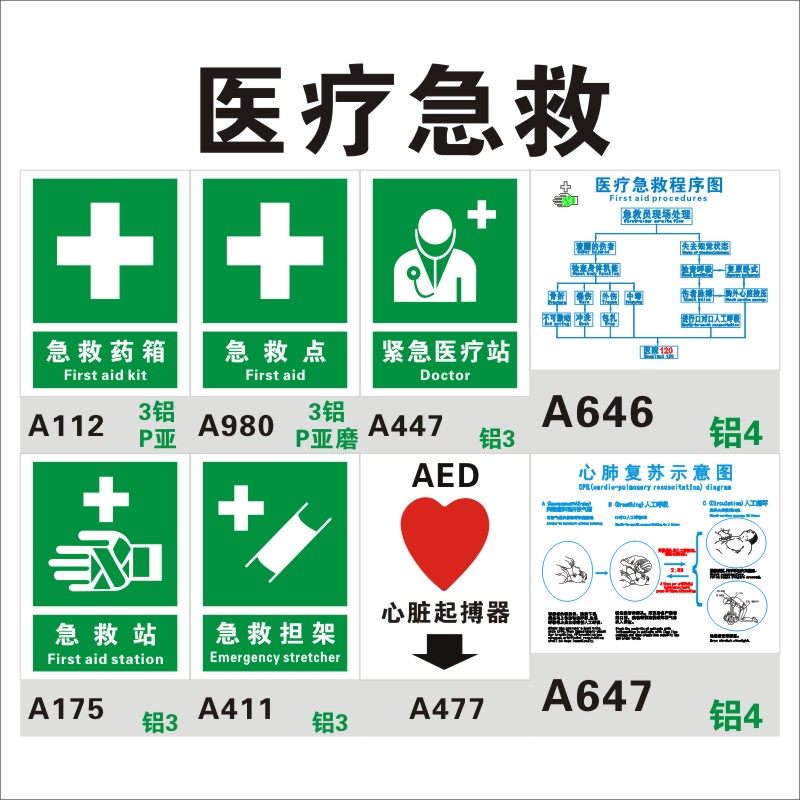 急救药箱站点担架紧急医疗站标识牌 医疗程序图 心肺复苏示意图标贴 心脏起搏器指示安全标志牌 铝板现货上海