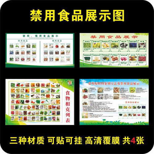 禁用慎用食品相克食物展示挂图