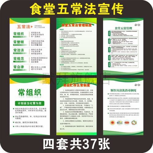 厨房五常法管理制度多内容挂图
