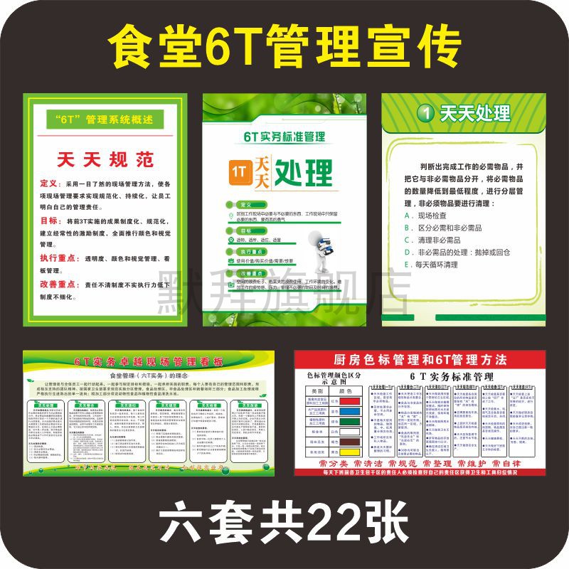 6T食堂标准管理挂图多内容材质