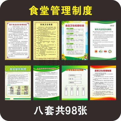食堂管理制度岗位职责挂图多内容
