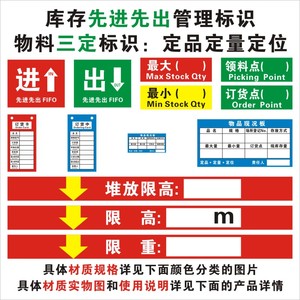 物料三定标识定位定品定量 仓库先进先出管理标贴最大最小领料点定货点订货卡订货中物品现况板PVC可擦写现货