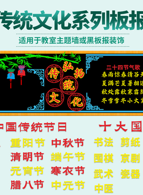 教室中国传统文化日主题墙贴纸