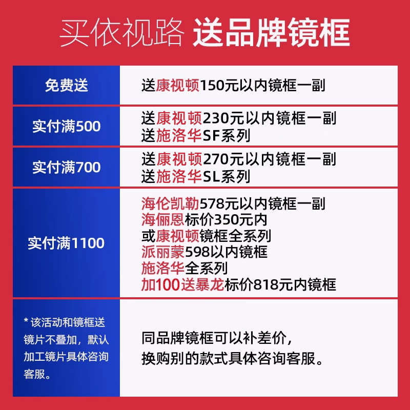 依视路钻晶a4防蓝光近视眼镜片167膜洁174膜御膜致膜岩2片专业