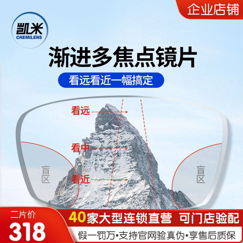 韩国凯米内渐进眼镜片远近两用多焦点镜片U6防蓝光薄远视老花镜片