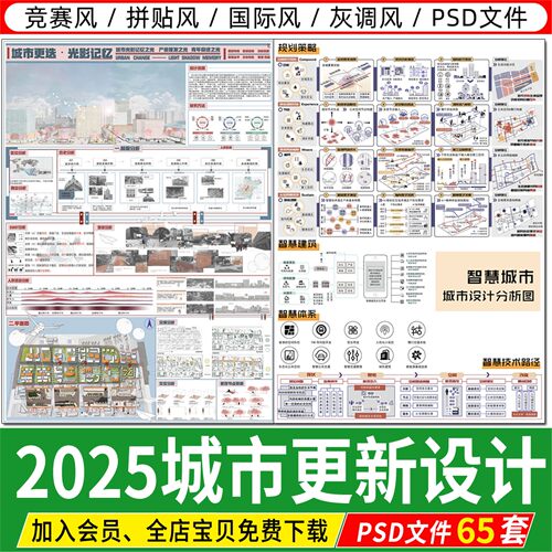 城市设计更新未来智慧策略模块数字社区PSD分析图分层模板PS展板