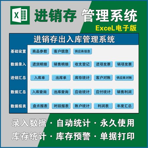 进销存收支管理系统Excel表格仓库出入库盘点软件自动统计库存表