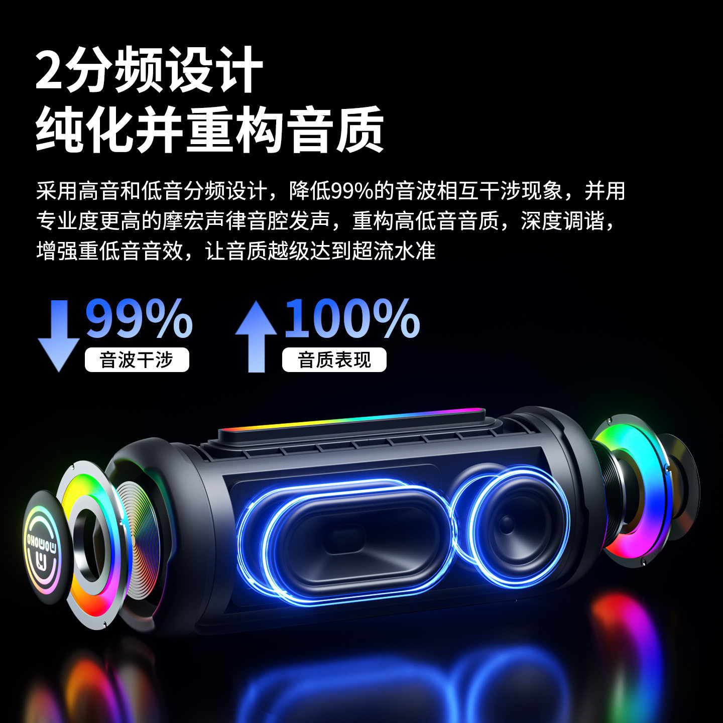 跨境炫彩双喇叭蓝牙音箱便携式骑行防水浴室万花筒重低音炮音响