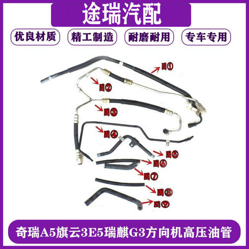 奇瑞A5旗云3E5方向油管专车专用