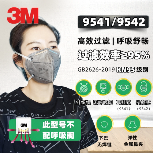 3M防甲醛3M静电滤材口罩防尘