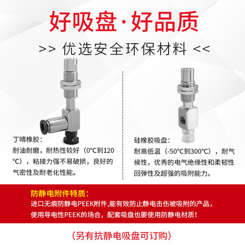 ZP3-Y08BNJ6-B5机械手ZP3-Y08BSJ6-B5真空吸盘ZP3-Y08BGNJ6-B5