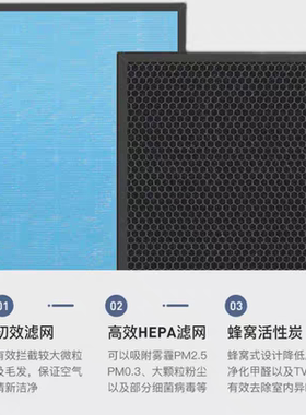 森晨survival空气净化器KJ188F-A077原装夹碳布过滤网滤芯