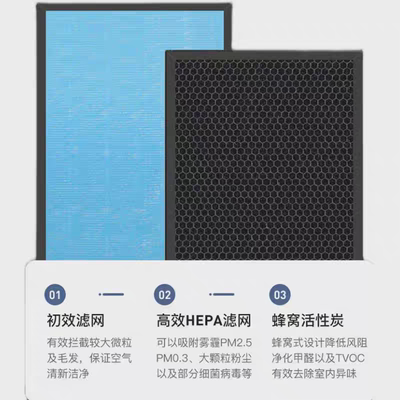 森晨survival空气净化器KJ188F-A077原装夹碳布过滤网滤芯