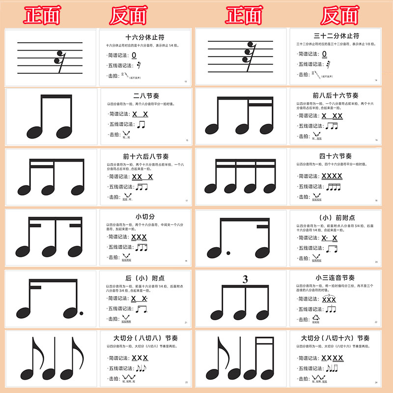 钢琴88键节奏训练卡超级视奏卡音符卡片乐理五线谱识谱认谱音教具