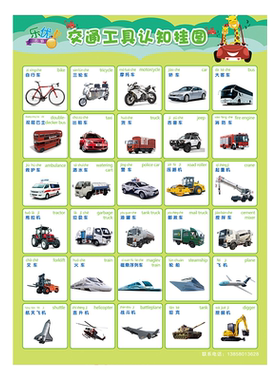 认知无声看图识字墙贴画交通工具
