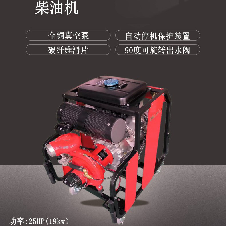 华球柴油消防泵应急高压