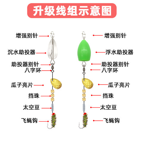 路亚缓沉助投器瓜子亮片套装溪流