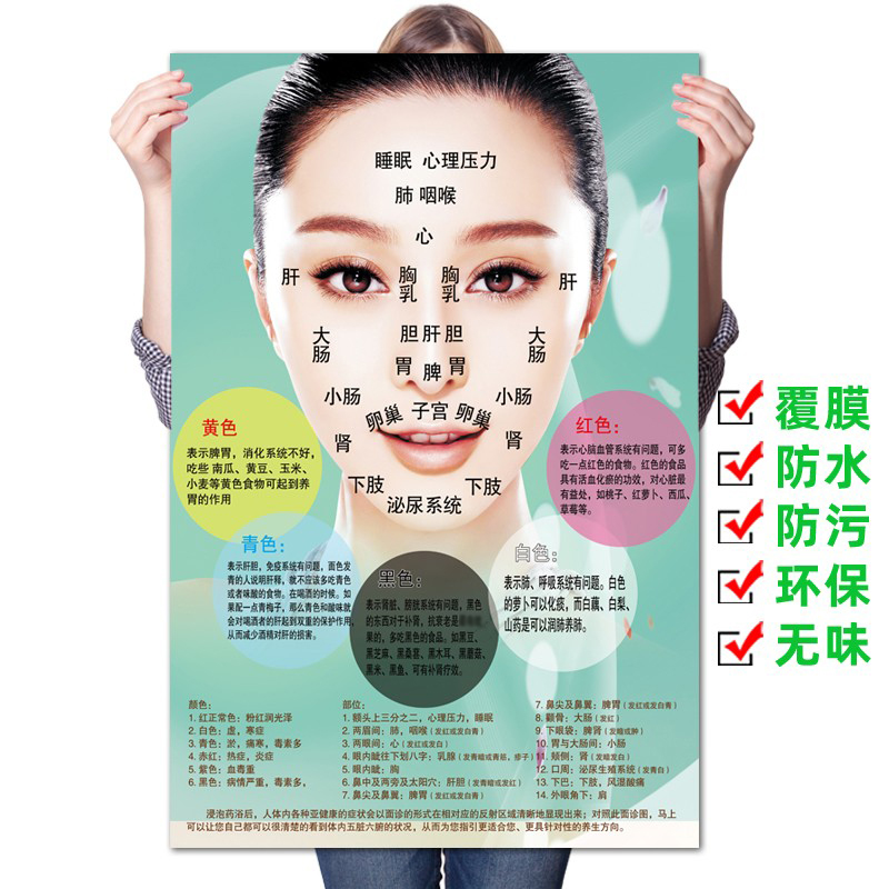 美容养生装饰瑶浴SPA泡澡泡浴面诊图挂图海报广告宣传画墙贴图片