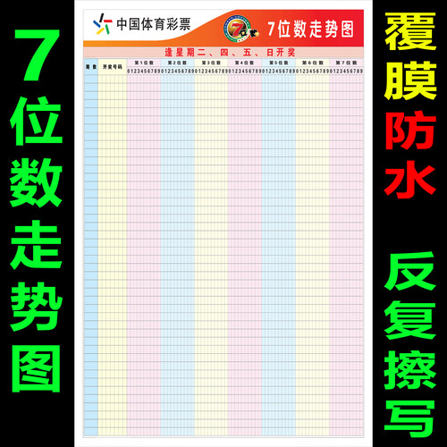 7位数快3七乐彩3D7星彩开奖号码走势图表格福彩体彩票投注站用品