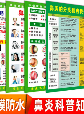 医院文化耳鼻喉鼻炎治疗症状挂图《鼻炎的分类和自我诊断表》海报