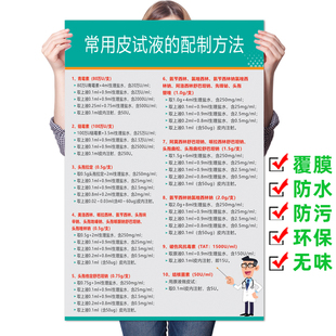 常用药物皮试液配置方法表挂图临床配伍禁忌表医院诊所卫生院海报