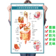 医院海报 人体系统解剖图 消化系统概观图 人体心脑血管示意挂图