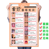 舌诊辩证图解海报中医舌诊健康对照表图中医养生挂图口腔健康贴画