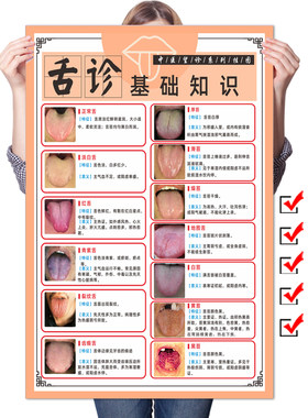 中医舌诊口腔健康对照表