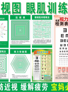 远视图眼肌运动训练墙贴散光视力恢复图增视图远眺图儿童矫正表
