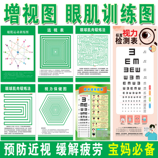 远视图眼肌运动训练墙贴散光视力恢复图增视图远眺图儿童矫正表