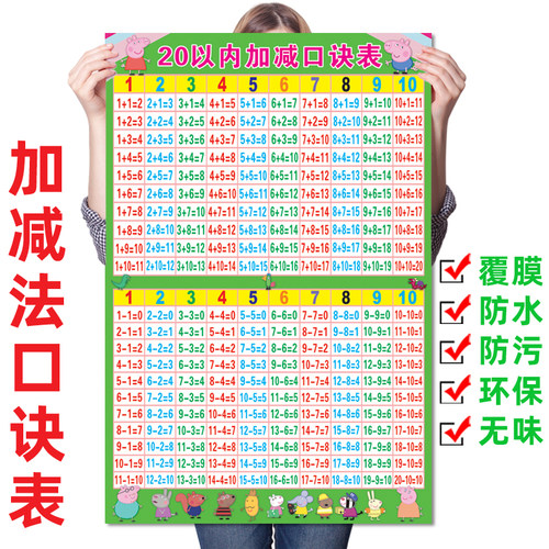 加法表价格 加法表图片 星期三