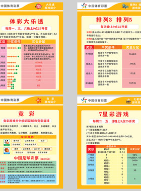体彩玩法大乐透排三排五7星彩竞彩游戏篮球足球奖级中奖规则海报