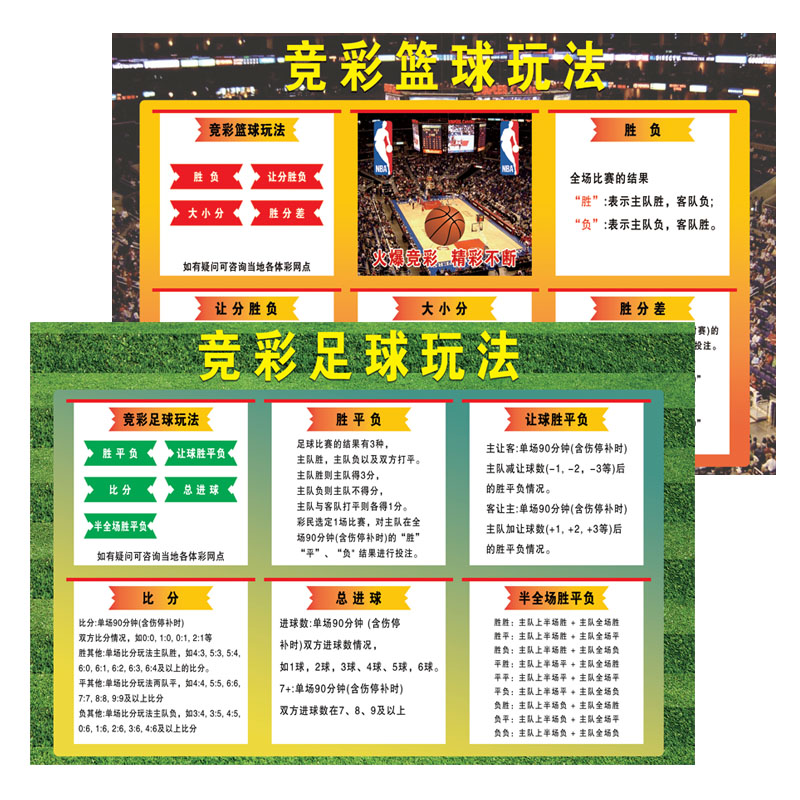 体彩店用品体育彩票店海报竞彩足球玩法海报游戏玩法介绍宣传墙贴