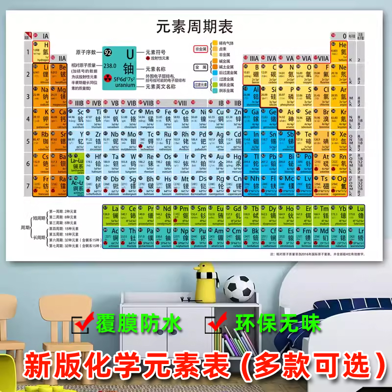新版118位元素周期表墙贴纸化学元素周期表校园文化初中海报挂图